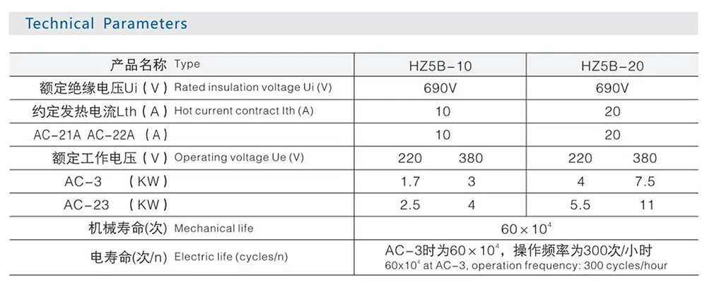 20A Three Positions Combination Rotary Cam Switch